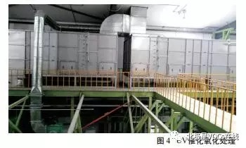 RTO,RTO焚烧炉