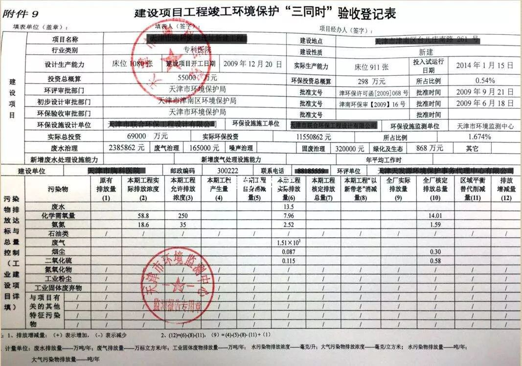 RTO,RTO焚烧炉,蓄热式焚烧炉