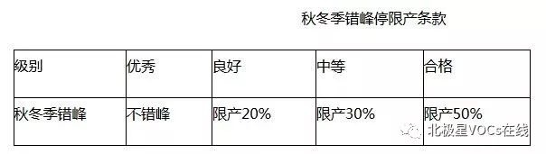 RTO,RTO焚烧炉,蓄热式焚烧炉