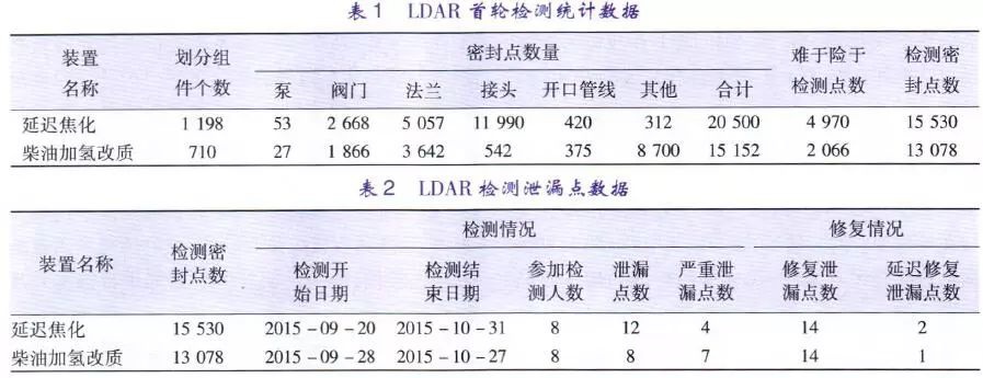 RTO,RTO焚烧炉,蓄热式焚烧炉