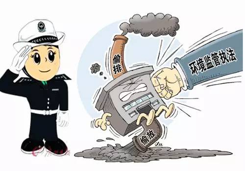RTO,RTO焚烧炉,蓄热式焚烧炉