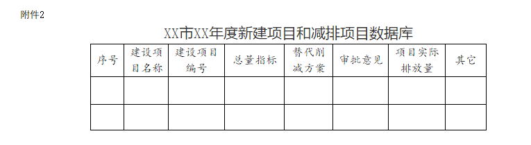 RTO,RTO焚烧炉,蓄热式焚烧炉