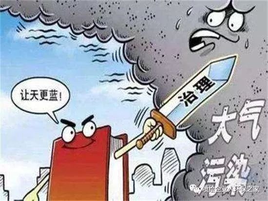 RTO,RTO焚烧炉,蓄热式焚烧炉