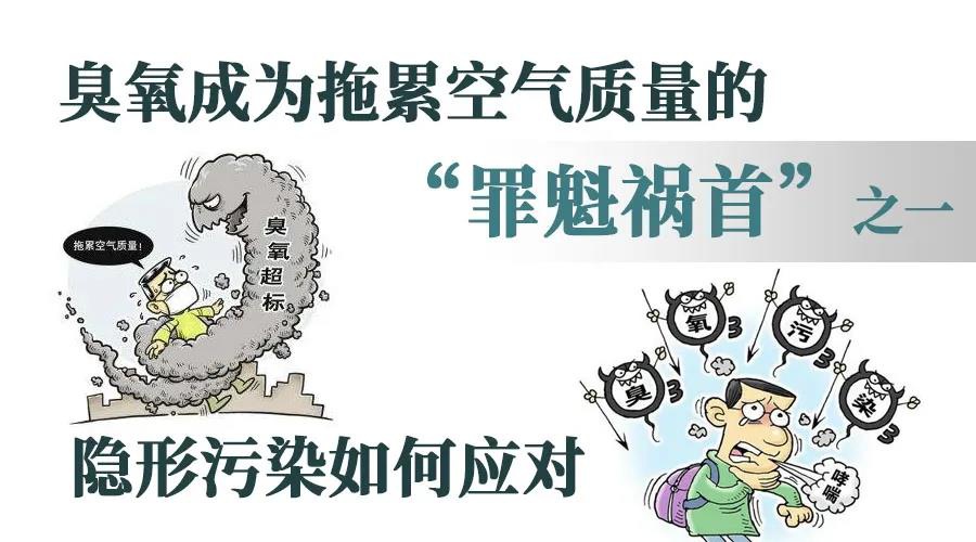 RTO,RTO焚烧炉,蓄热式焚烧炉