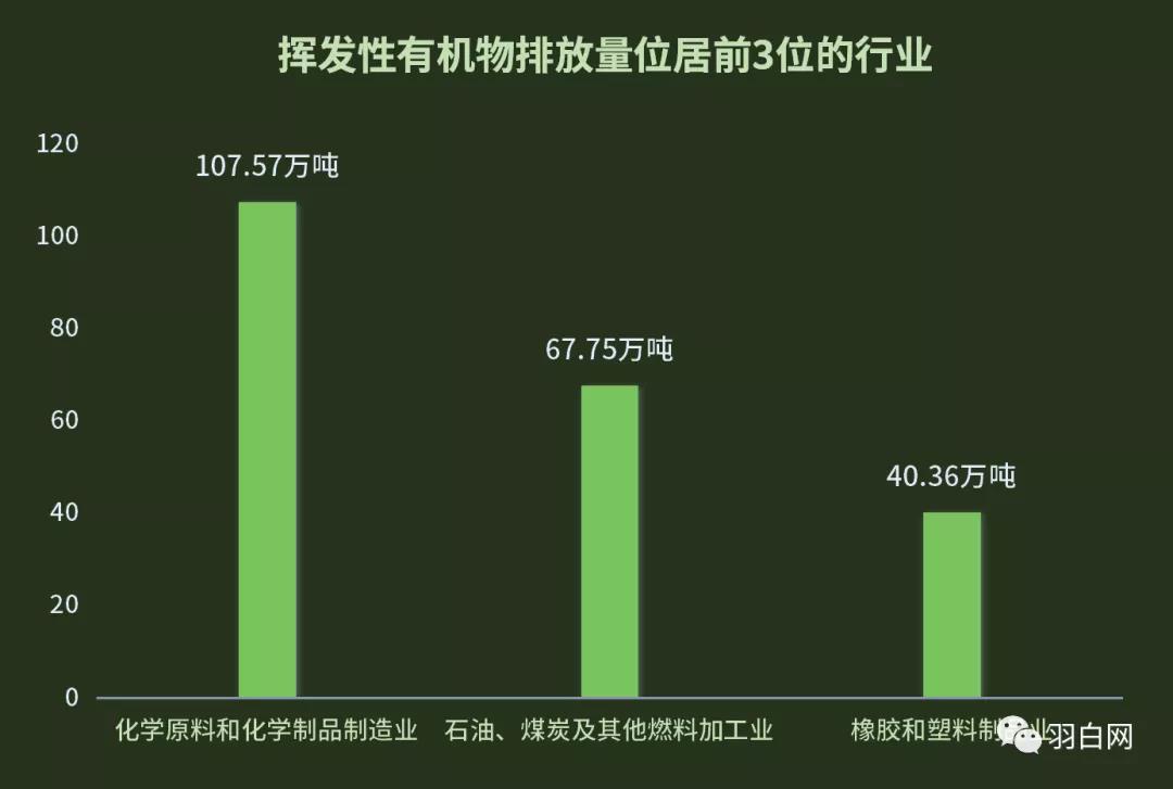 RTO,RTO焚烧炉,蓄热式焚烧炉