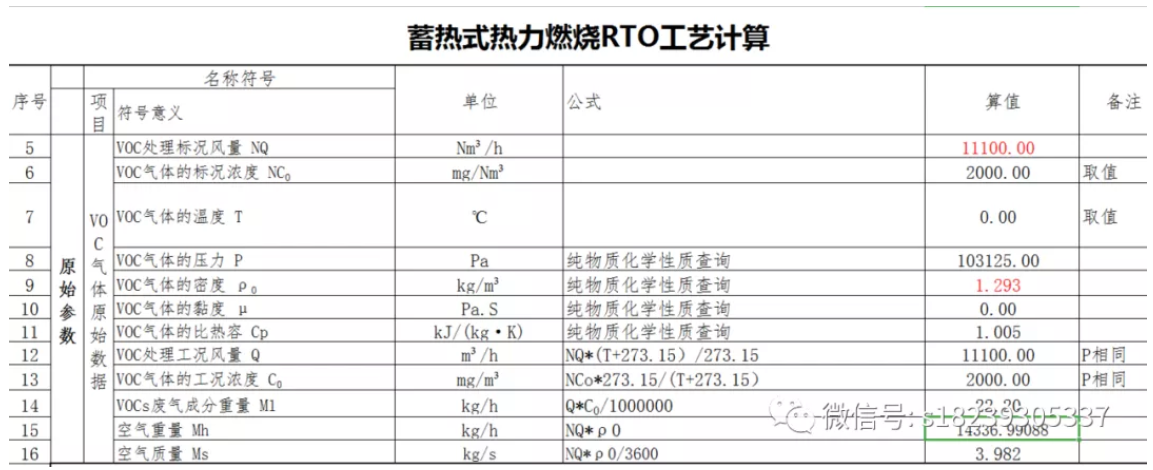 RTO,RTO焚烧炉,蓄热式焚烧炉