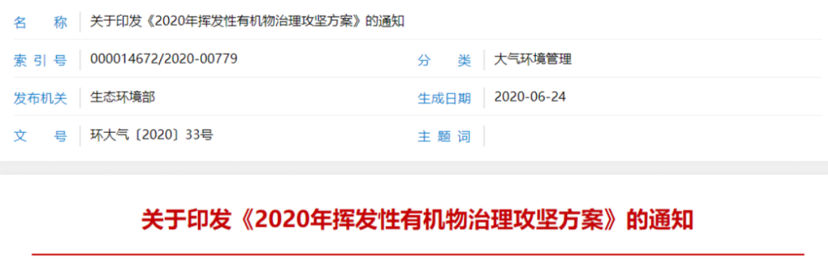 RTO,RTO焚烧炉,蓄热式焚烧炉