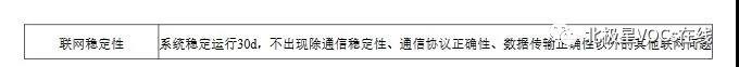 RTO,RTO焚烧炉,蓄热式焚烧炉