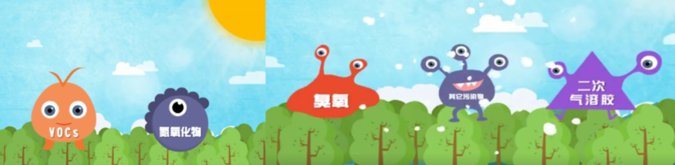RTO,RTO焚烧炉,蓄热式焚烧炉