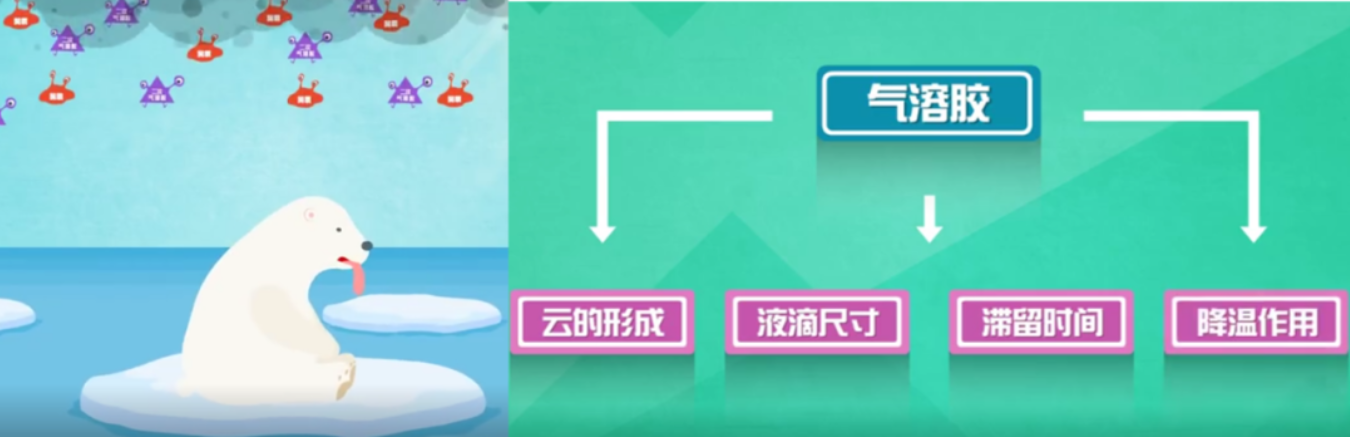 RTO,RTO焚烧炉,蓄热式焚烧炉