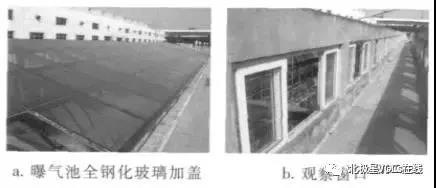 RTO,RCO,RTO焚烧炉,蓄热式焚烧炉