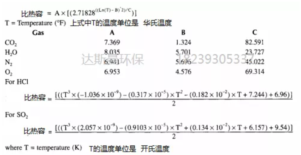 RTO,RCO,RTO焚烧炉,蓄热式焚烧炉