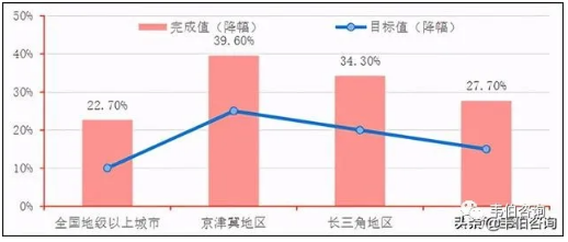 RTO,RCO,RTO焚烧炉,蓄热式焚烧炉