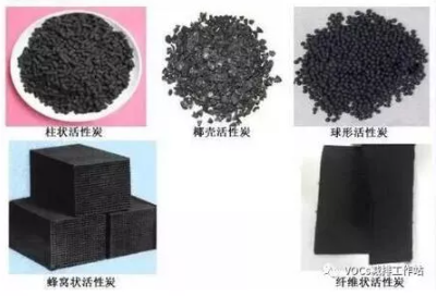 RTO,RCO,RTO焚烧炉,蓄热式焚烧炉