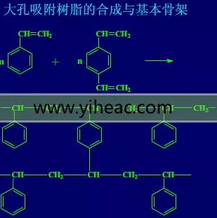 RTO,RCO,RTO焚烧炉,蓄热式焚烧炉