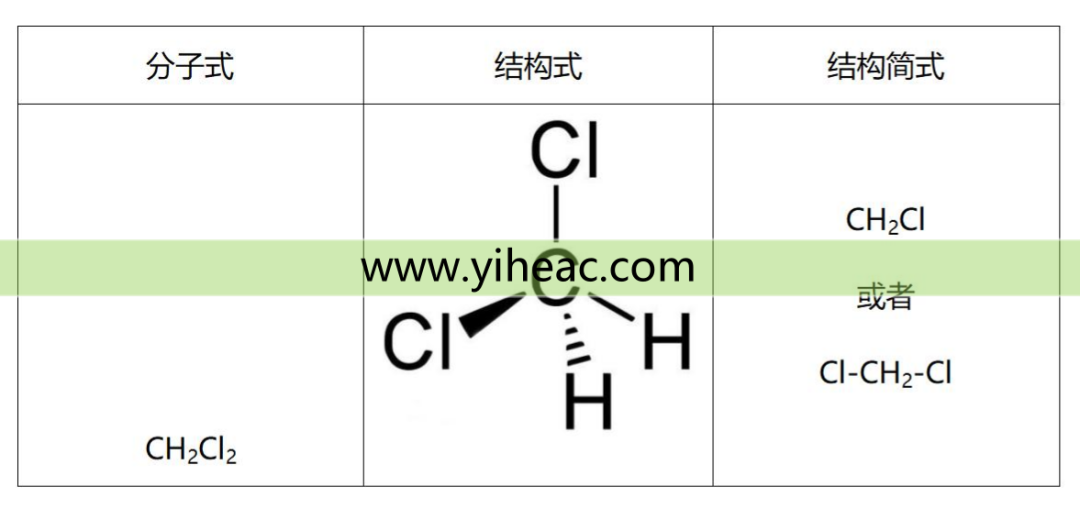RTO,RCO,RTO焚烧炉,蓄热式焚烧炉