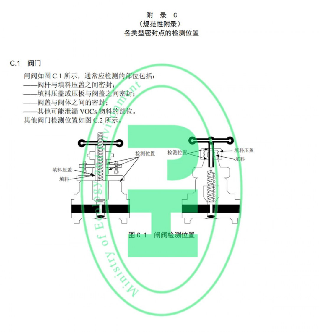 RTO,RCO,RTO焚烧炉,蓄热式焚烧炉