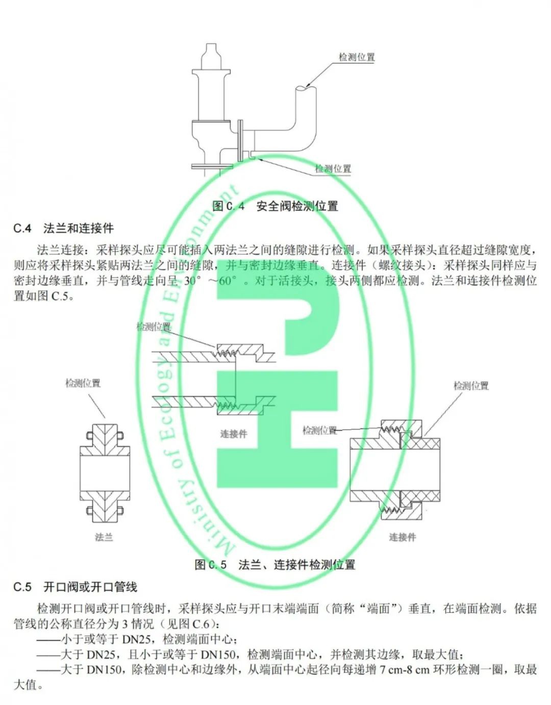 RTO,RCO,RTO焚烧炉,蓄热式焚烧炉