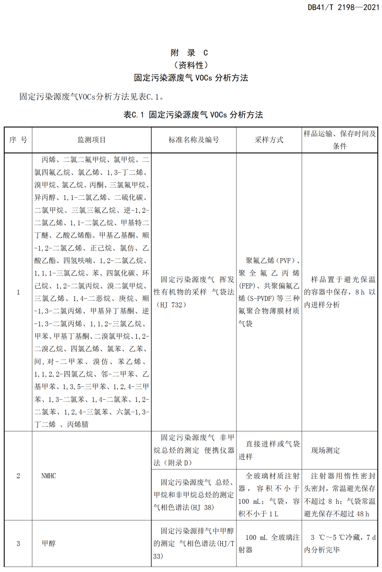 RTO,RCO,RTO焚烧炉,蓄热式焚烧炉 RTO,RCO,RTO焚烧炉,蓄热式焚烧炉