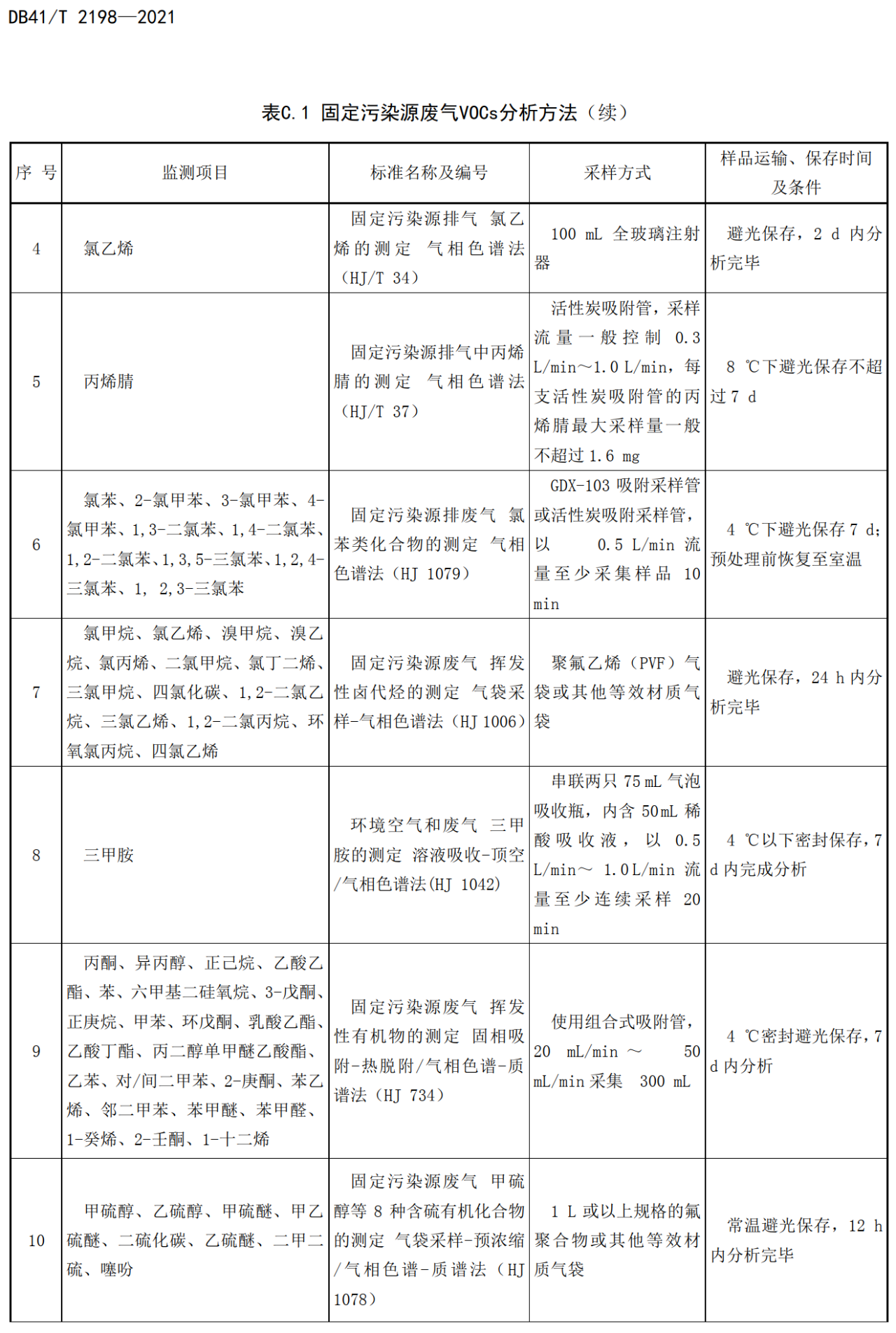 RTO,RCO,RTO焚烧炉,蓄热式焚烧炉 RTO,RCO,RTO焚烧炉,蓄热式焚烧炉