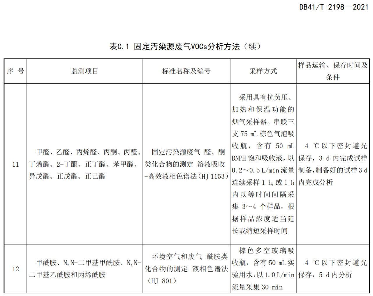 RTO,RCO,RTO焚烧炉,蓄热式焚烧炉 RTO,RCO,RTO焚烧炉,蓄热式焚烧炉