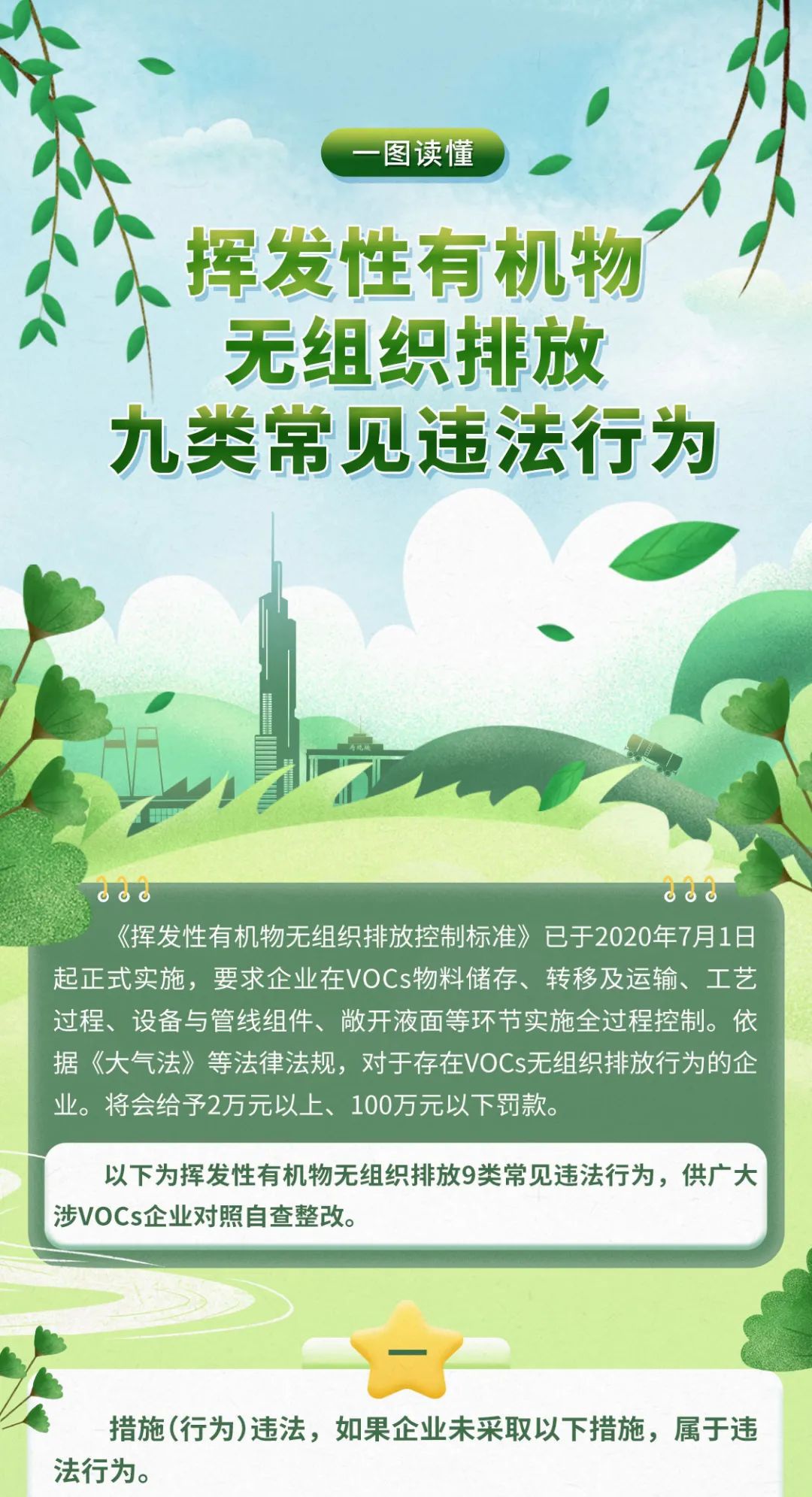 RTO,RCO,RTO焚烧炉,蓄热式焚烧炉