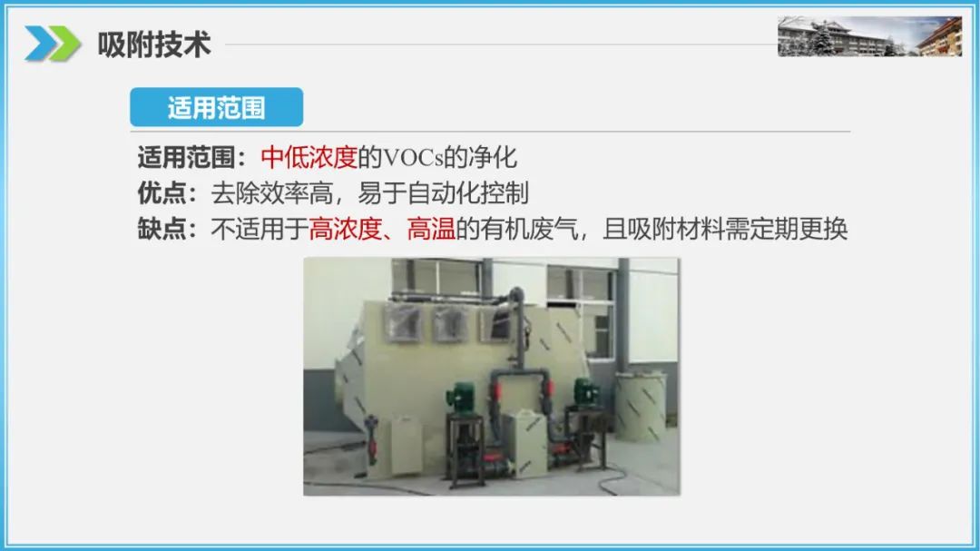 RTO,RCO,RTO焚烧炉,蓄热式焚烧炉
