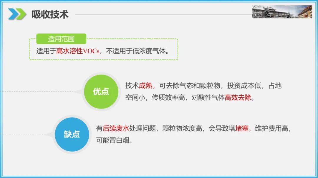 RTO,RCO,RTO焚烧炉,蓄热式焚烧炉