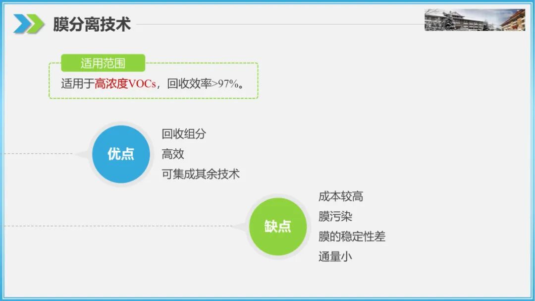 RTO,RCO,RTO焚烧炉,蓄热式焚烧炉