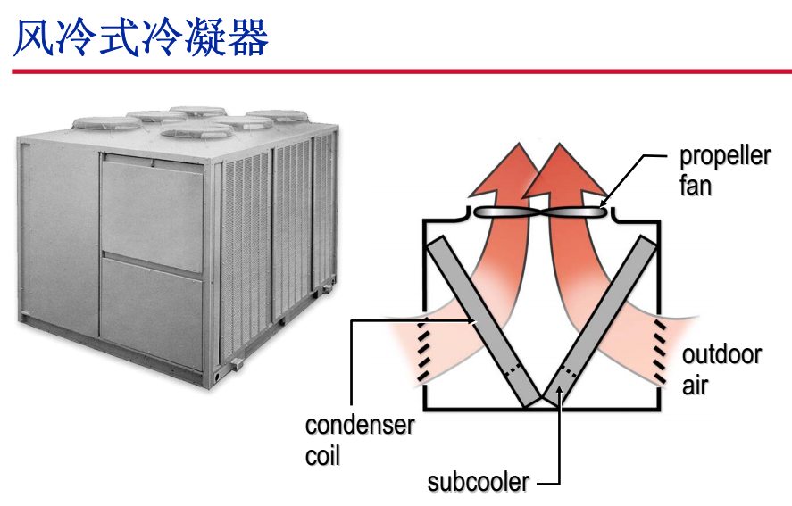 RTO,RCO,RTO焚烧炉,蓄热式焚烧炉