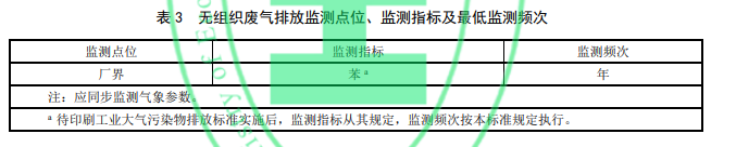 RTO,RCO,RTO焚烧炉,蓄热式焚烧炉