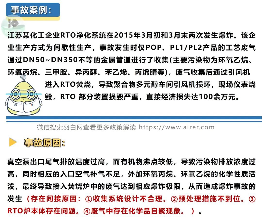 RTO,RCO,RTO焚烧炉,蓄热式焚烧炉