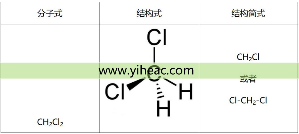 RTO,RCO,RTO焚烧炉,蓄热式焚烧炉