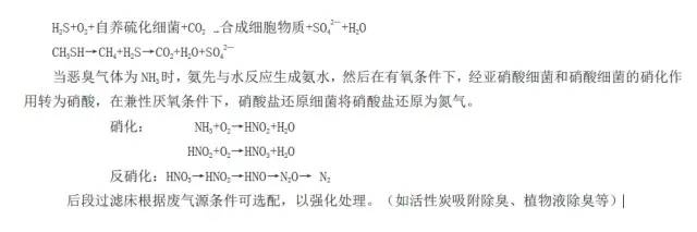 RTO,RCO,RTO焚烧炉,蓄热式焚烧炉