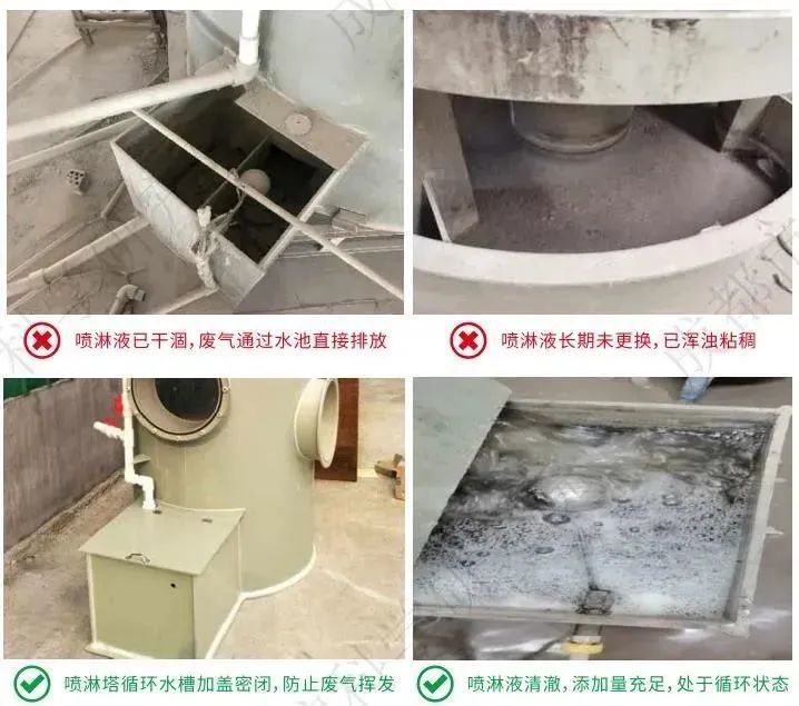 RTO,RCO,RTO焚烧炉,蓄热式焚烧炉