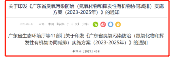RTO,RCO,RTO焚烧炉,蓄热式焚烧炉