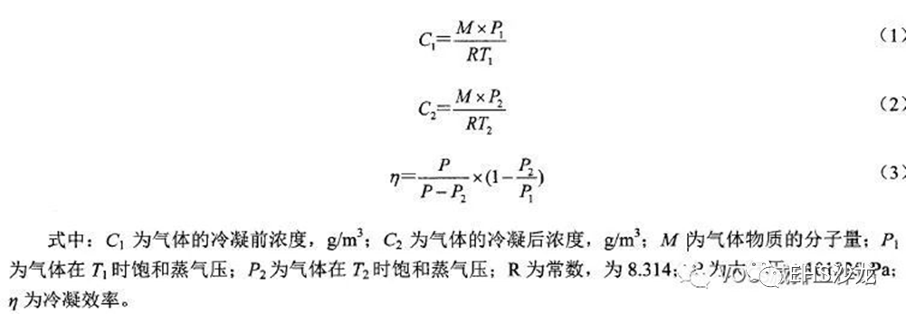 RTO,RCO,RTO焚烧炉,蓄热式焚烧炉