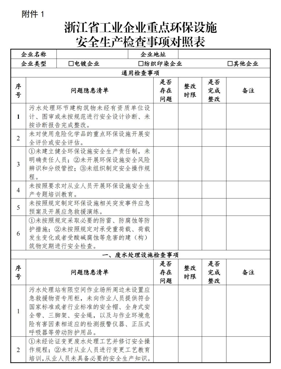 RTO,RCO,RTO焚烧炉,蓄热式焚烧炉
