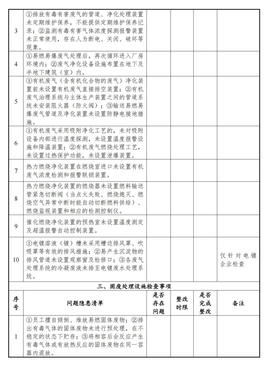 RTO,RCO,RTO焚烧炉,蓄热式焚烧炉
