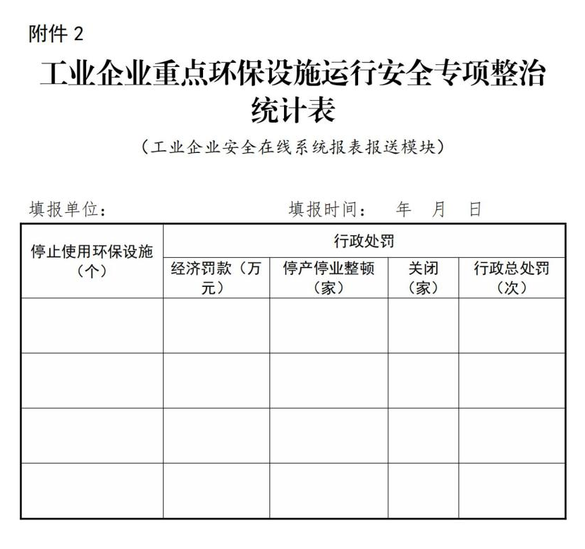 RTO,RCO,RTO焚烧炉,蓄热式焚烧炉