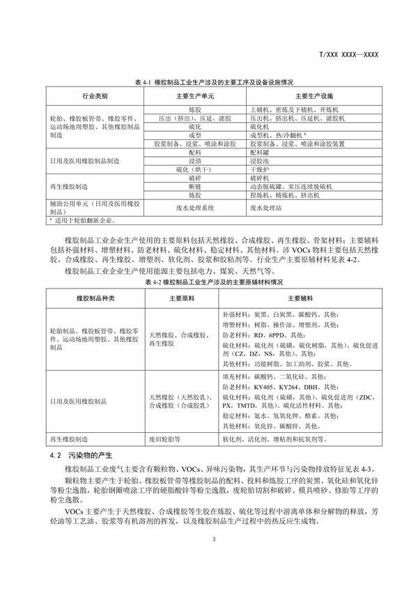 RTO,RCO,RTO焚烧炉,蓄热式焚烧炉