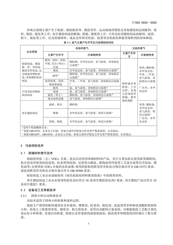 RTO,RCO,RTO焚烧炉,蓄热式焚烧炉