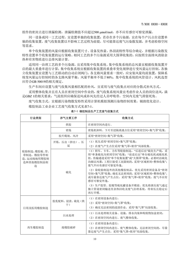 RTO,RCO,RTO焚烧炉,蓄热式焚烧炉