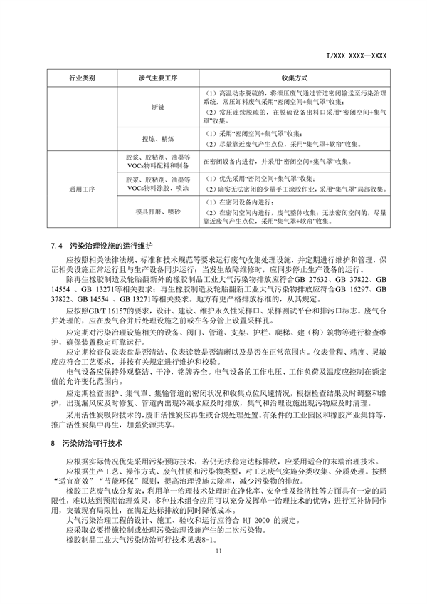 RTO,RCO,RTO焚烧炉,蓄热式焚烧炉