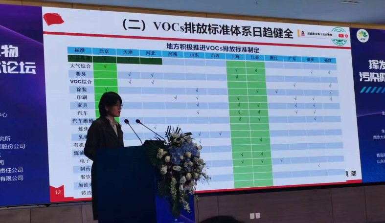 RTO,RCO,RTO焚烧炉,蓄热式焚烧炉