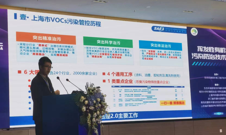RTO,RCO,RTO焚烧炉,蓄热式焚烧炉