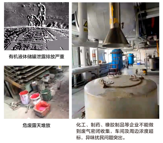 RTO,RCO,RTO焚烧炉,蓄热式焚烧炉