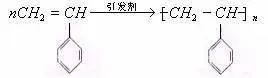 RTO,RCO,RTO焚烧炉,蓄热式焚烧炉