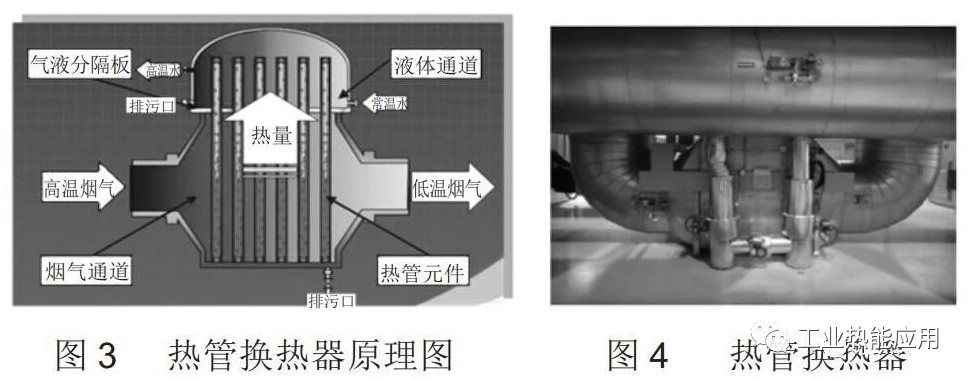 RTO,RCO,RTO焚烧炉,蓄热式焚烧炉