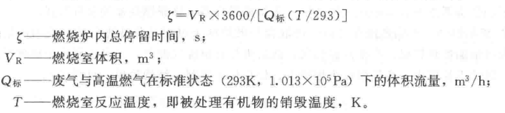 RTO,RCO,RTO焚烧炉,蓄热式焚烧炉